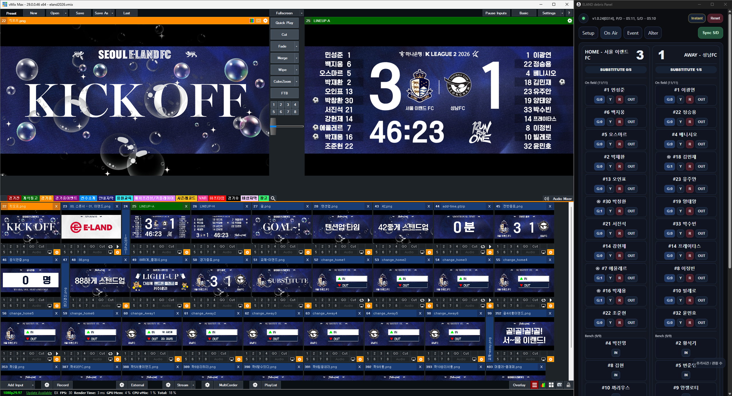 Scoreboard Data / Graphic Kit 전체 운영 화면